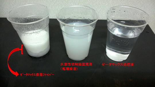 水溶性切削油の分離剤